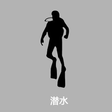 潜水