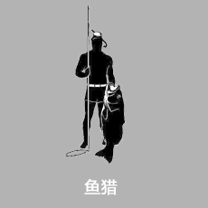 鱼猎
